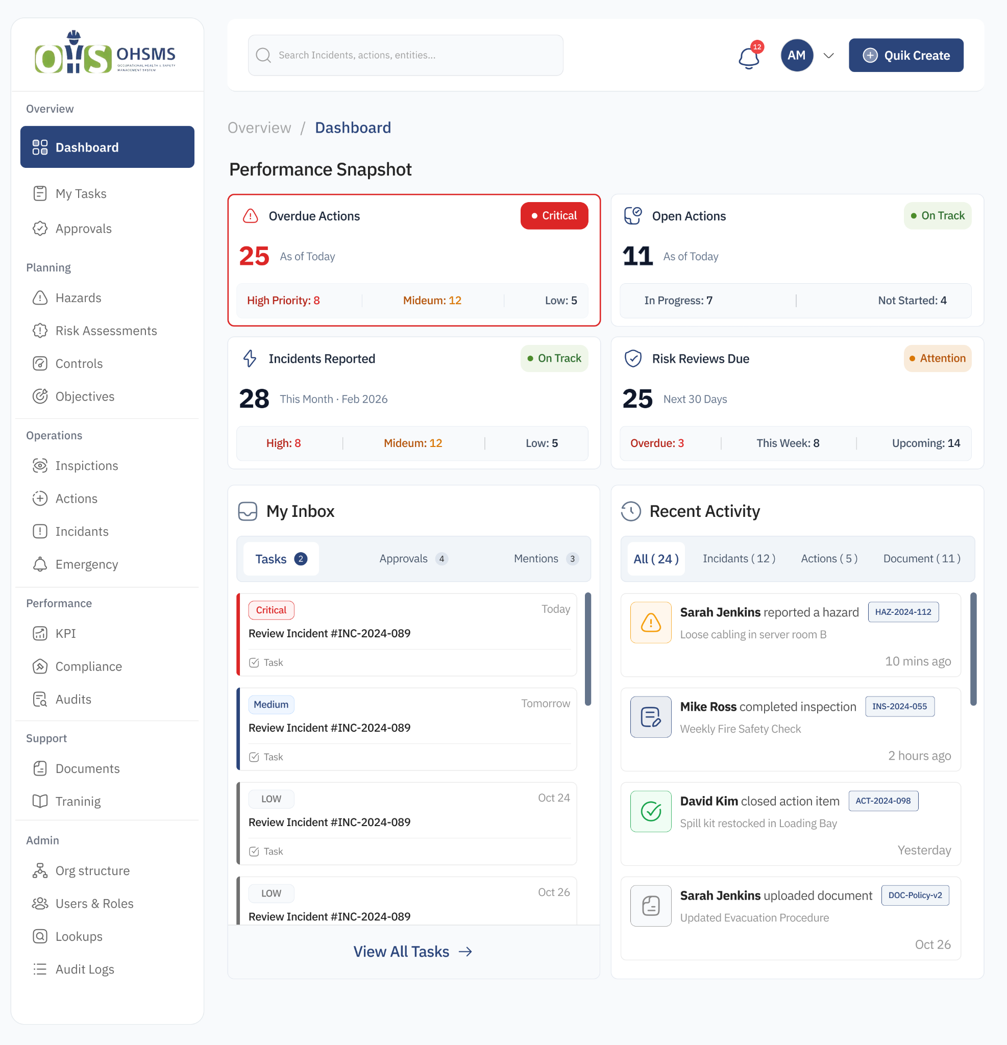 ProSafe OHSMS dashboard preview